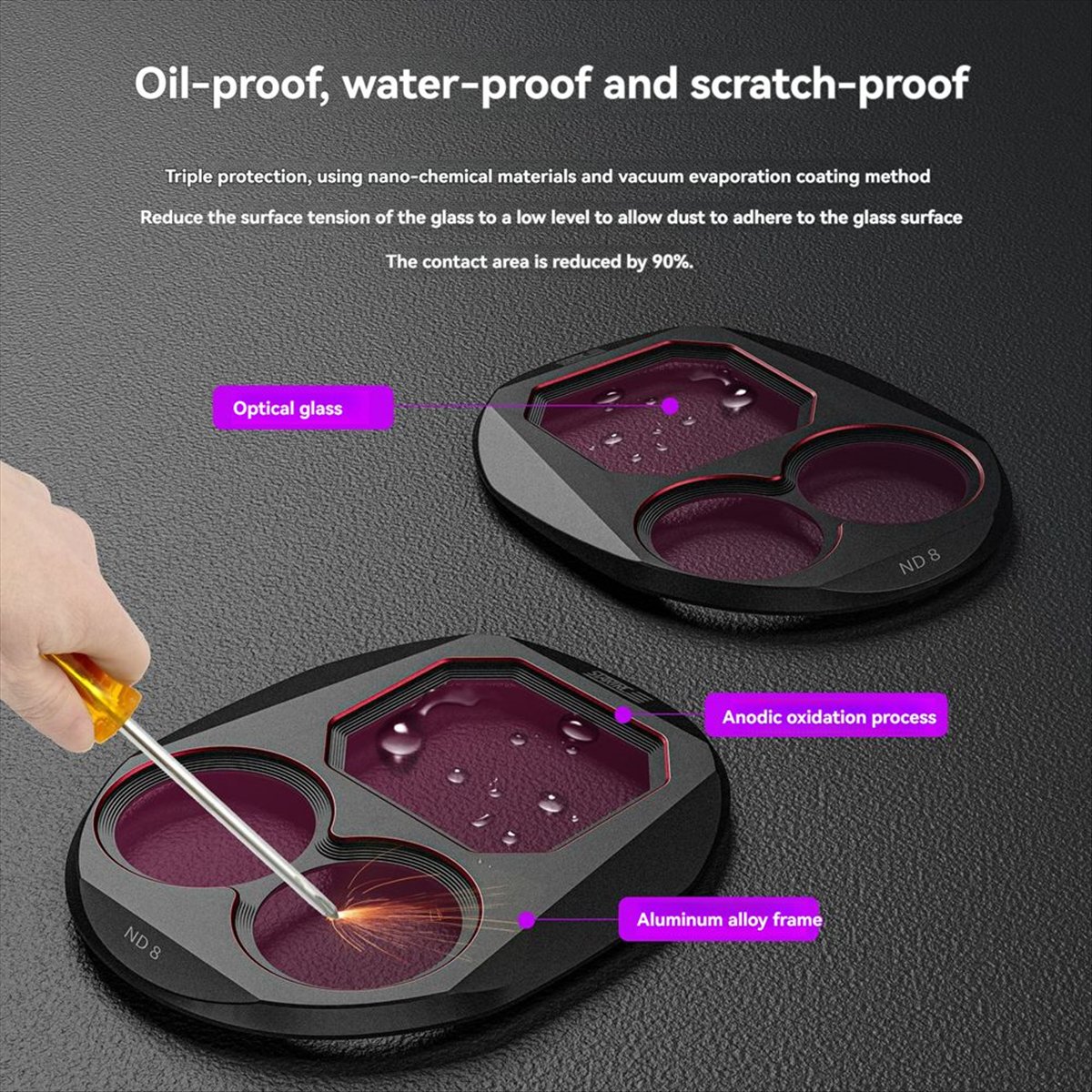 Drone Kit Waterproof - ♬ ◤ 인기 있는 스타일 ◥